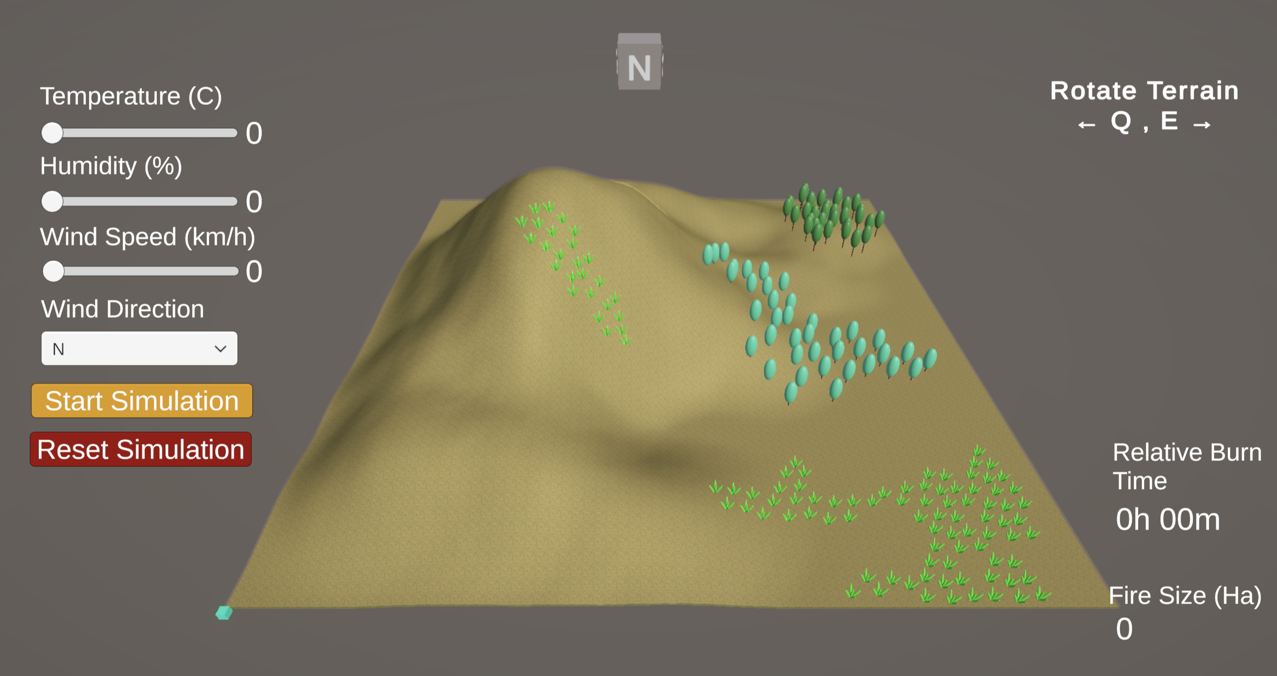 Interactive Environment Selection